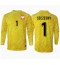 Polen Wojciech Szczesny #1 Målmand Hjemmebanetrøje EM 2024 Lange ærmer